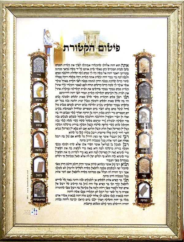 Temple Incense Components - Framed Pitum HaKetoret Poster main product photo