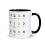 Hebrew Alphabet Mug with Names - Color Inside - 7
