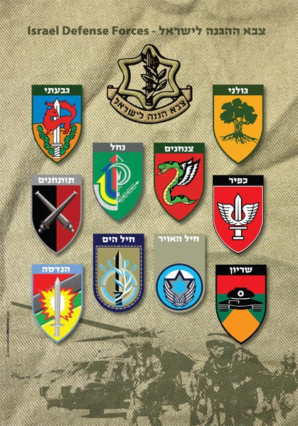  Israel Army Poster with Corps Insignia - 1